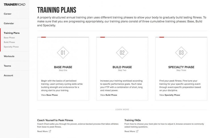 trainerroad-training-plans